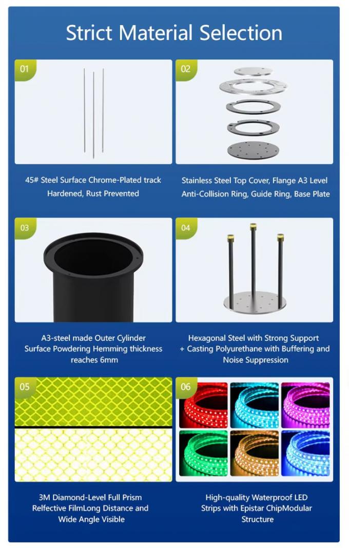 水力ボラードメカニズムの詳細