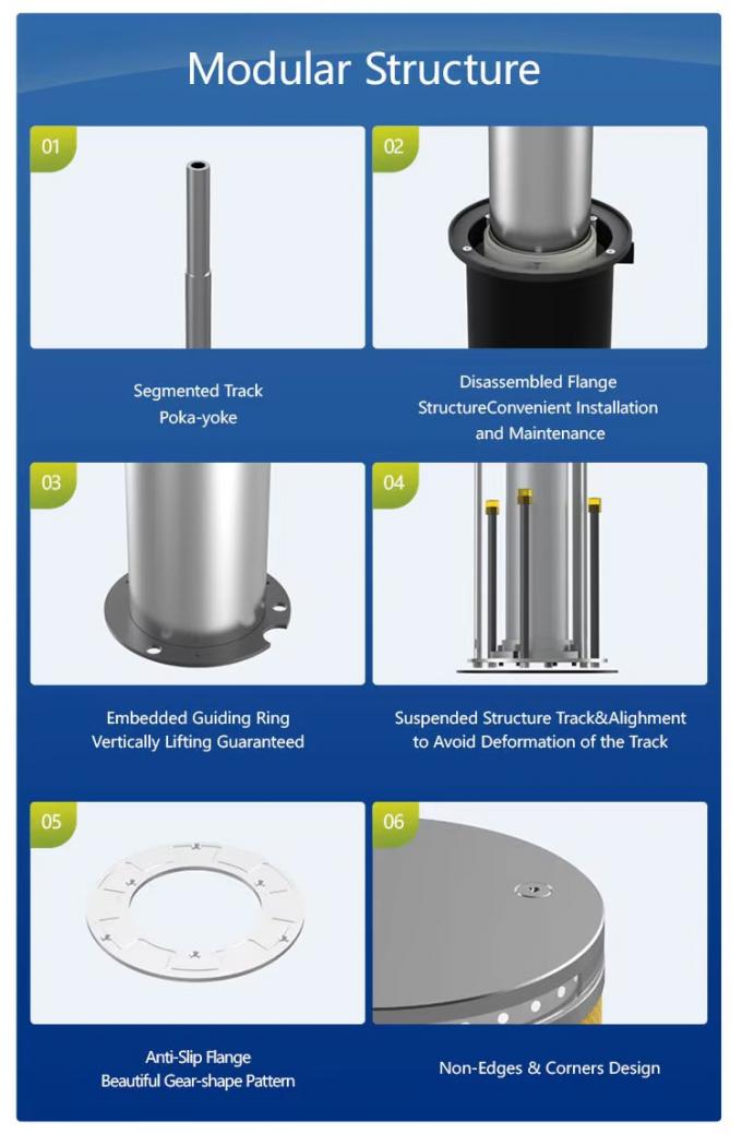 ボラードで動作する