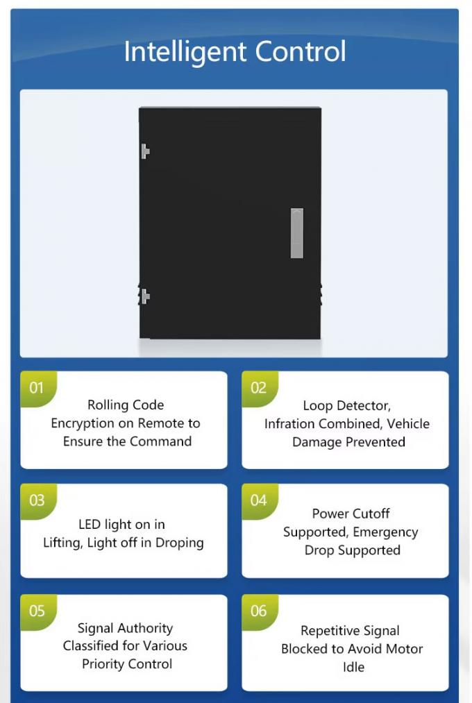 LED照明のボラーード