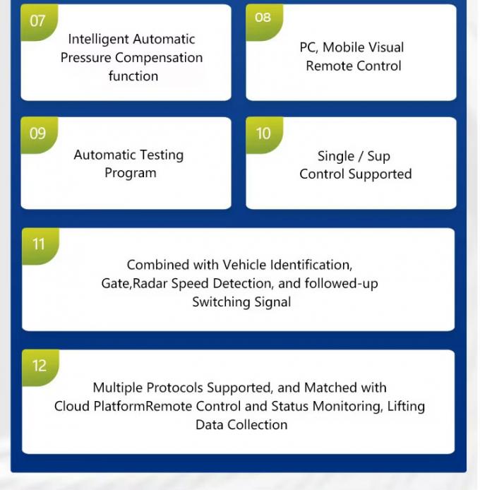 ボラード安全機能