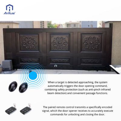 AK800DC スマート自動ドアオープナー（商業用） – リモコン、WiFiアプリ、赤外線検知機能搭載